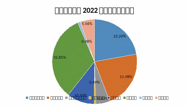 /resources/oldres/0963e92c4fac419e2f3aa64c4de1e313.gif