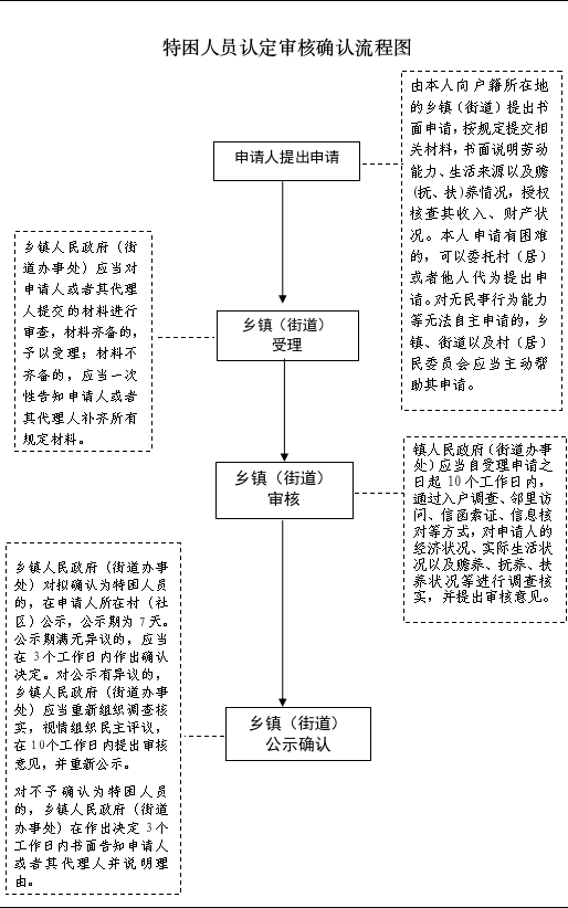 /resources/public/20250107/677cc029806258504b27b60b.png