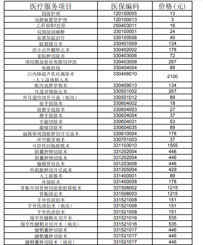 /resources/public/20250702/6864a766053cd43b023b407d.png