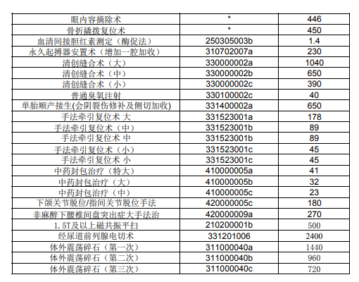 /resources/public/20250702/6864a768053cd43b023b4080.png